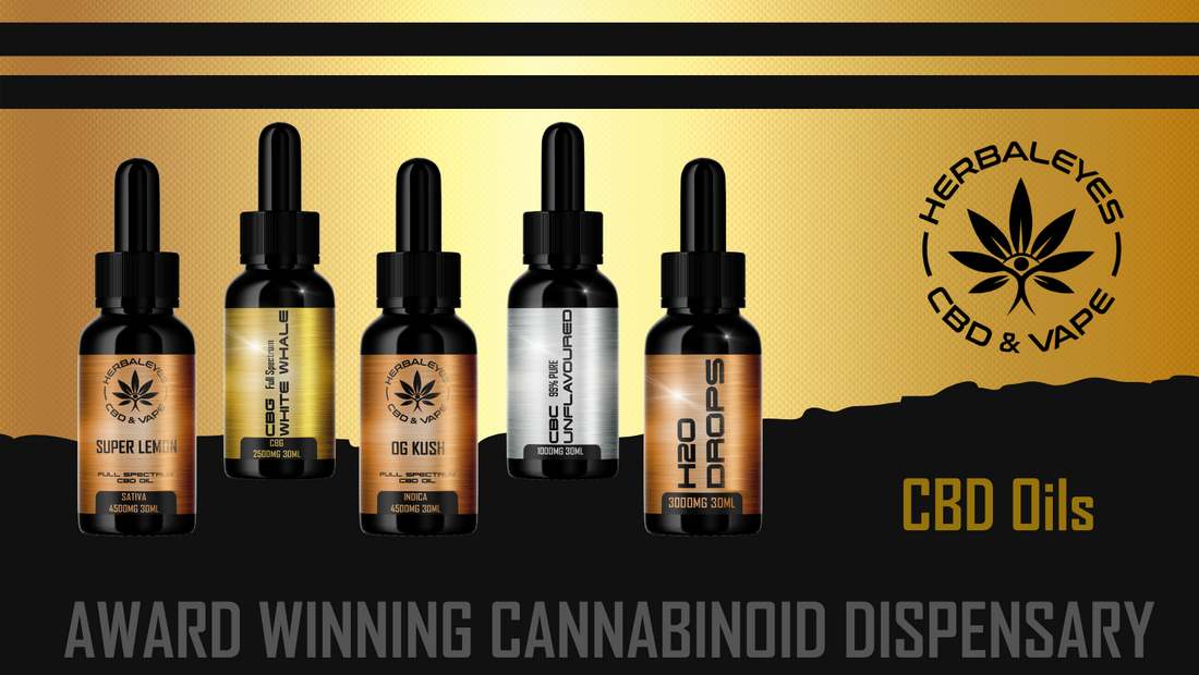 CBD For Pain Relief UK - Herbaleyes