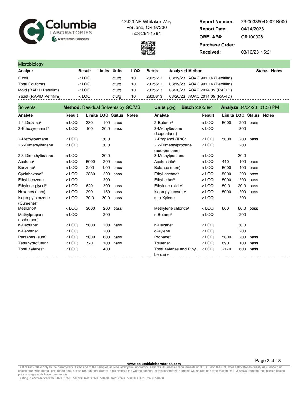 Flowform Distillate | Full Spectrum CBD - Herbaleyes - Herbaleyes