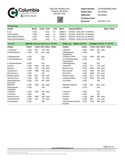 Flowform Distillate | Full Spectrum CBD - Herbaleyes - Herbaleyes